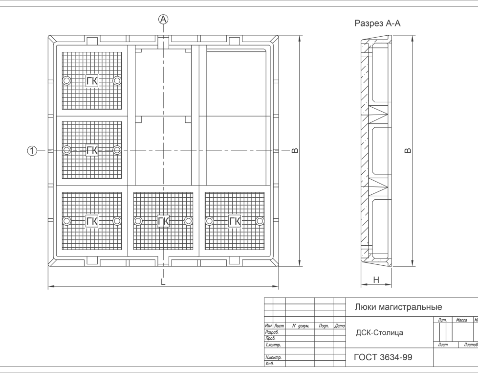 Люк ЛКЗ 9-ти секционный 1500х1500